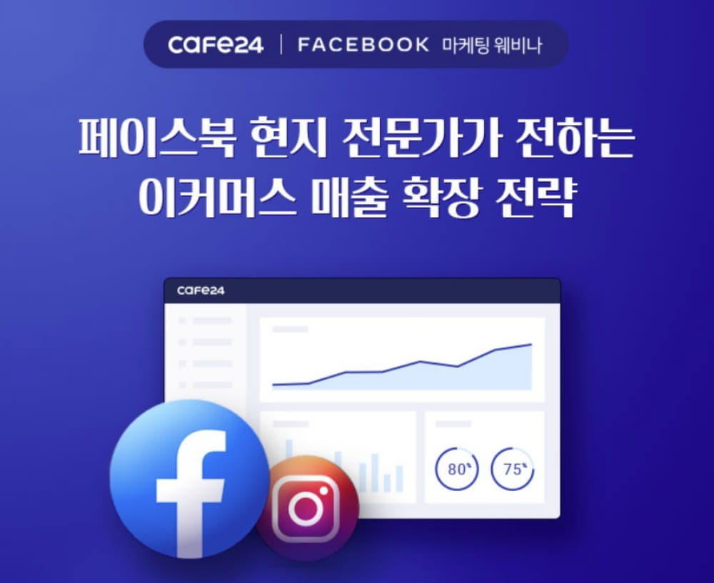 카페24, 페이스북과 글로벌 마케팅 성공전략 공개 | 1
