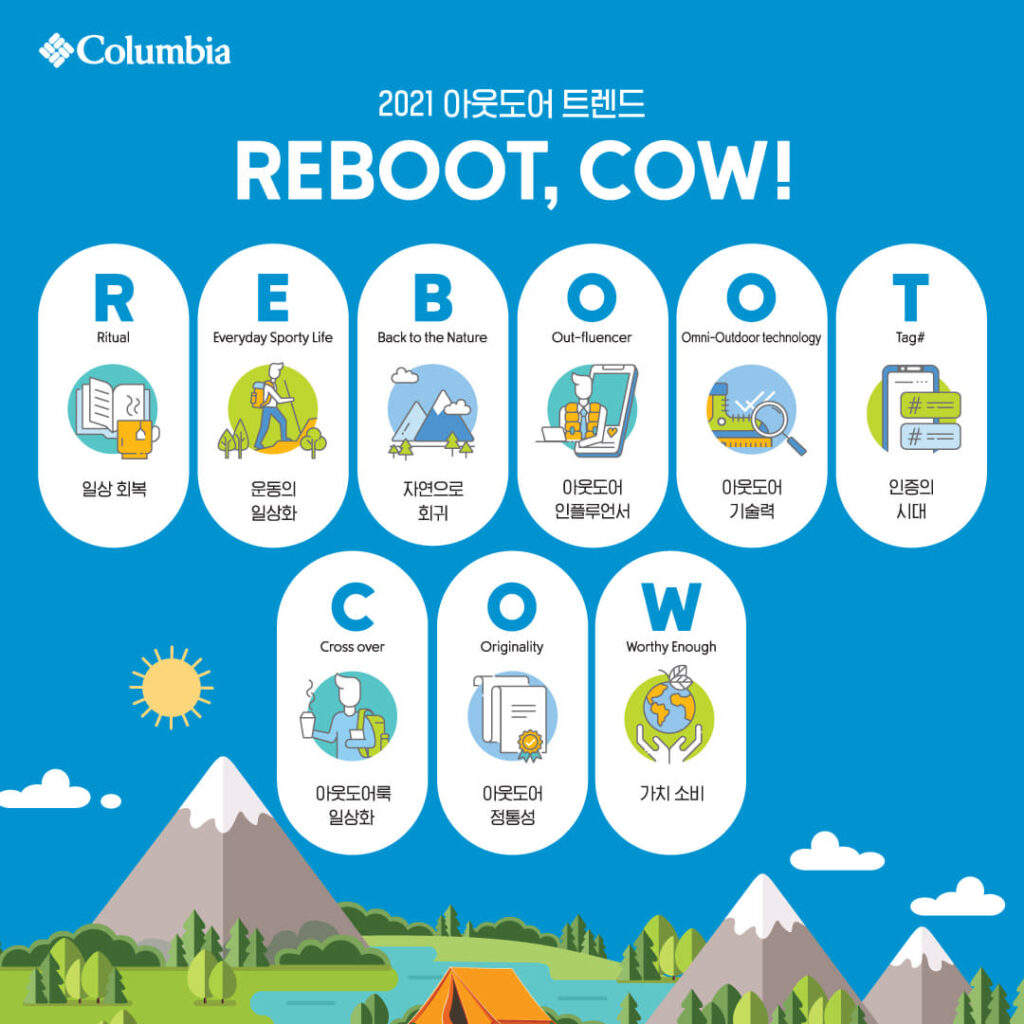 2021 아웃도어 트렌드 키워드 ‘REBOOT, COW!’ 선정 | 22