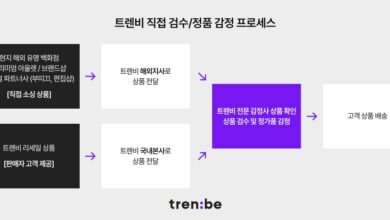 트렌비