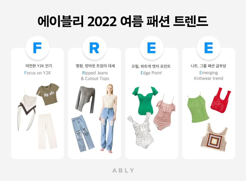 에이블리, 2022 여름 패션 트렌드 키워드 ‘F.R.E.E’ 선정 | 1