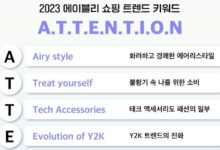 2023 쇼핑 키워드 진화된 Y2K・TPO 메이크업・고프코어룩 | 4