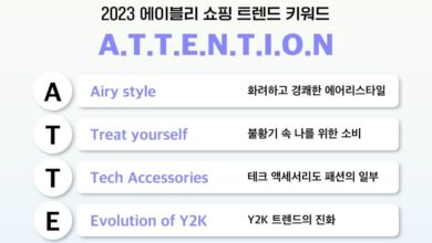 2023 쇼핑 키워드 진화된 Y2K・TPO 메이크업・고프코어룩 | 9