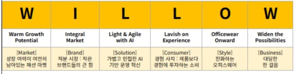 20251224 samsung 7 2