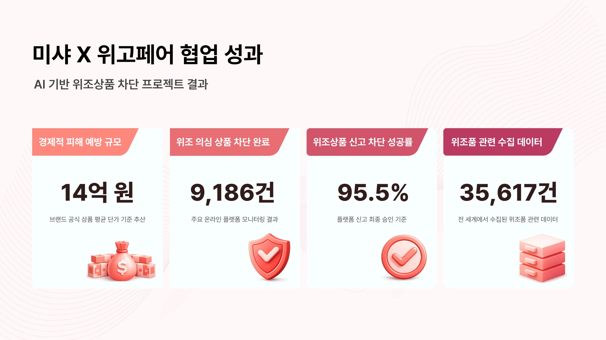 위고페어 WEGOFAIR 미샤 MISSHA 2 2