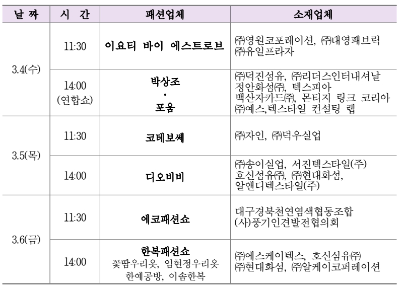 2026 직물과 패션의 만남전 · 대구국제섬유박람회(PID) 동시개최 5 직물과 패션의 만남 프리뷰인대구 1 3