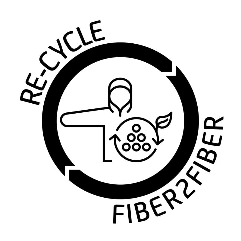 20260429 Sympatex 2 2